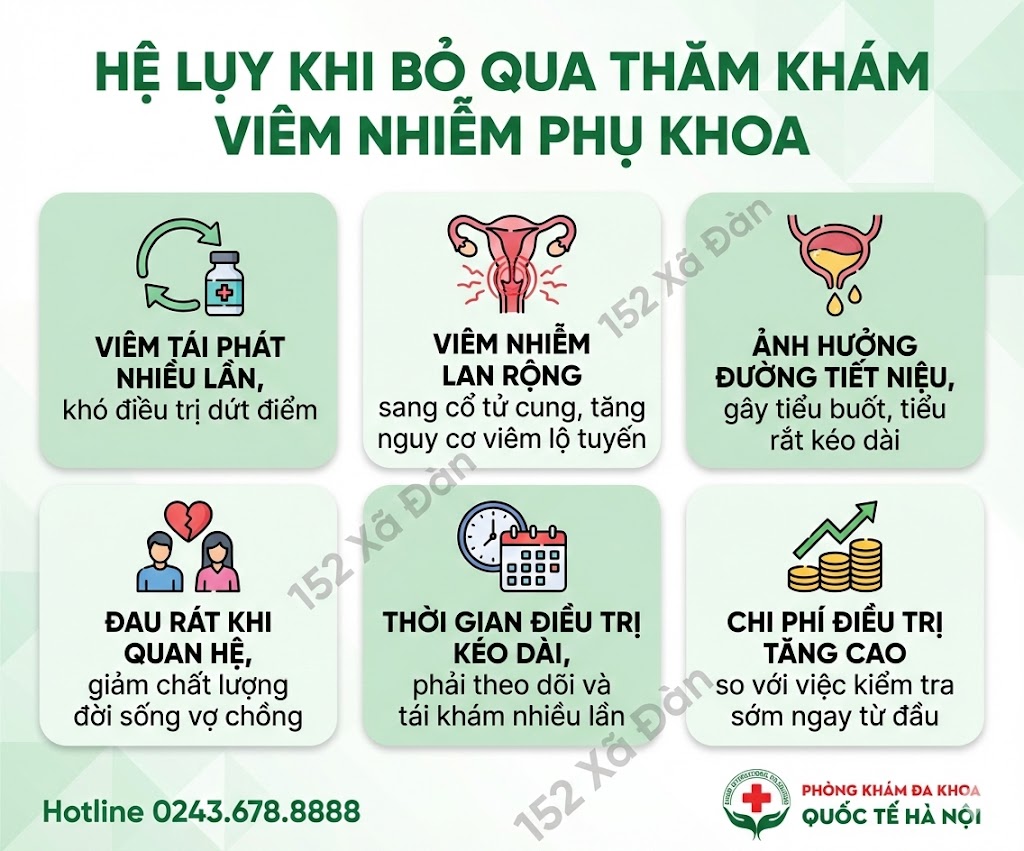 chi-phi-chua-viem-phu-khoa-vi-sao-cung-so-tien-bo-ra-chua-o-phong-kham-tu-lai-nhan-duoc-nhieu-loi-ich-hon