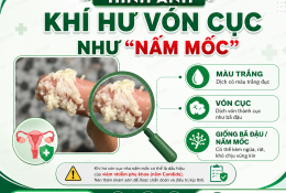 vung-kin-xuat-hien-mang-trang-nhu-nam-moc-coi-chung-viem-nhiem-phu-khoa-nang