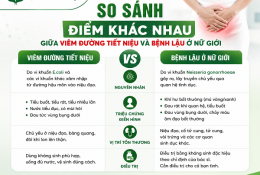 viem-duong-tiet-nieu-la-gi-tieu-buot-tieu-rat-co-phai-benh-lau